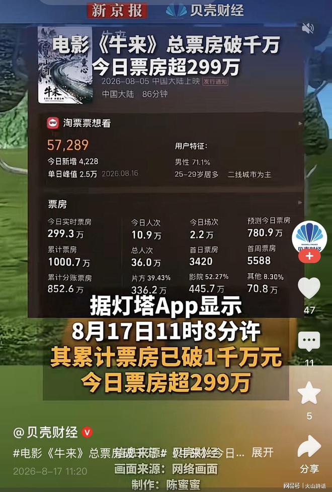 马拉松参赛名额分配，真的有那么多猫腻吗