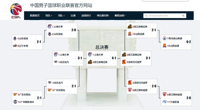 唯一拥有中国背景的FE车队,以冠军为起点急速飞驰