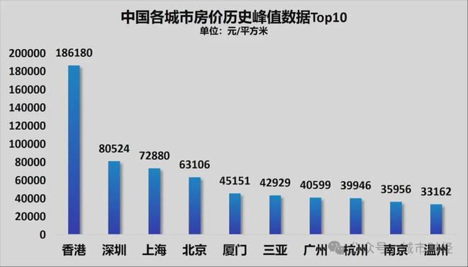 菲律宾5天3次挑衅,美航母驶入南海,中方10艘万吨大驱亮相