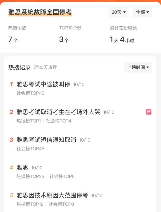 利物浦神助攻死敌!帮曼联甩卖拉什福德,欧洲豪门或被迫接盘
