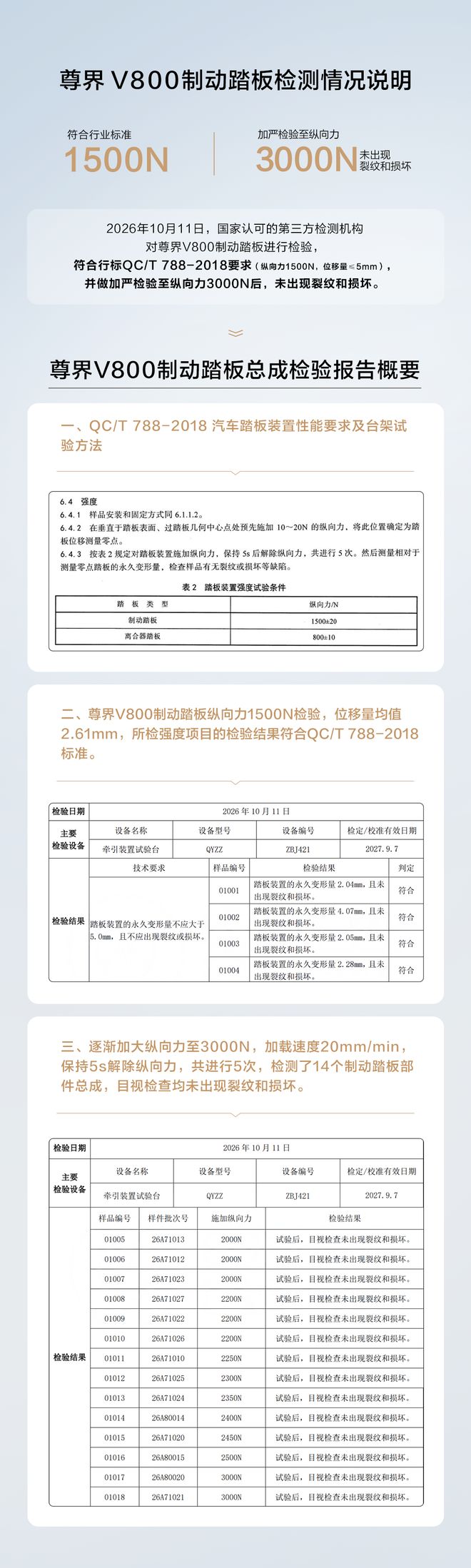 “患癌就老实了！”低认知宝妈带娃在地下车库吃饭写作业，网友：打扮的还挺漂亮！