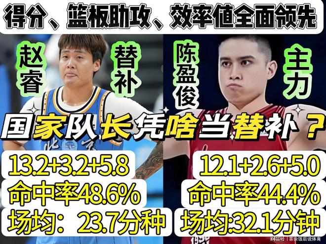 字母哥加盟热火队后，有位热火球员计划今夏前往希腊与他培养默契